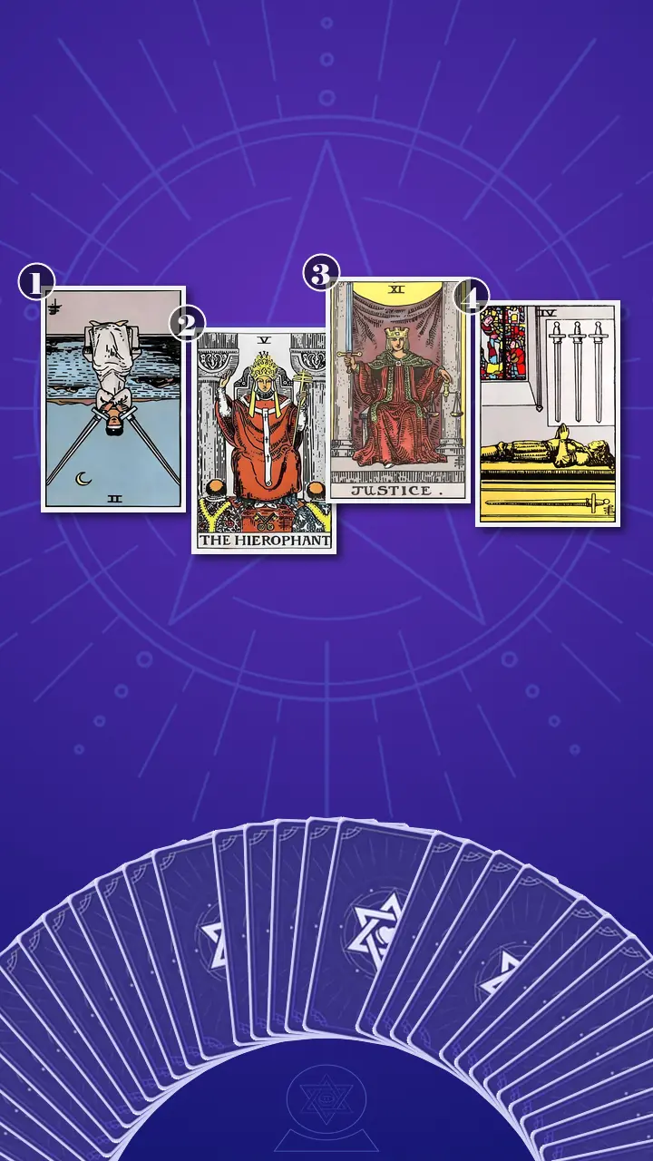Tarot Card Spread:The Shadow Spread Tarot Card Spread:The Shadow Spread