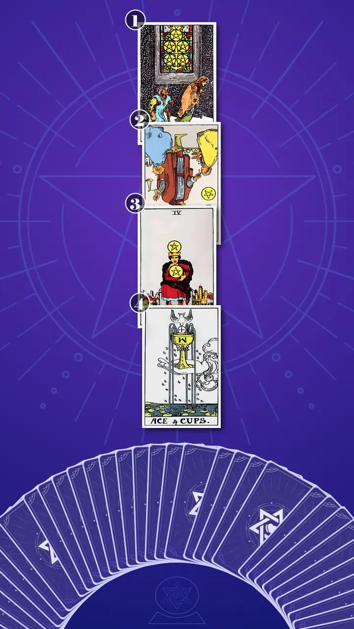 Tarot Card Spread:The Shadow Spread