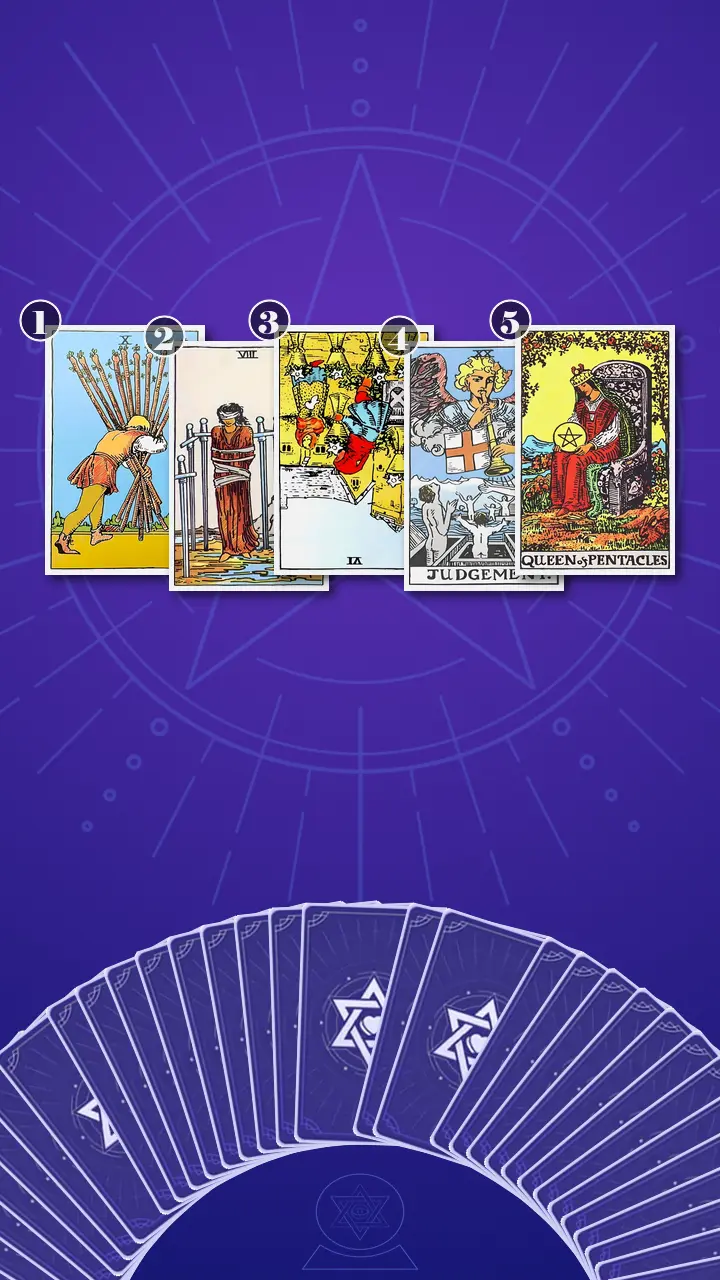 Tarot Card Spread:The Shadow Spread · Context Edition Tarot Card Spread:The Shadow Spread · Context Edition