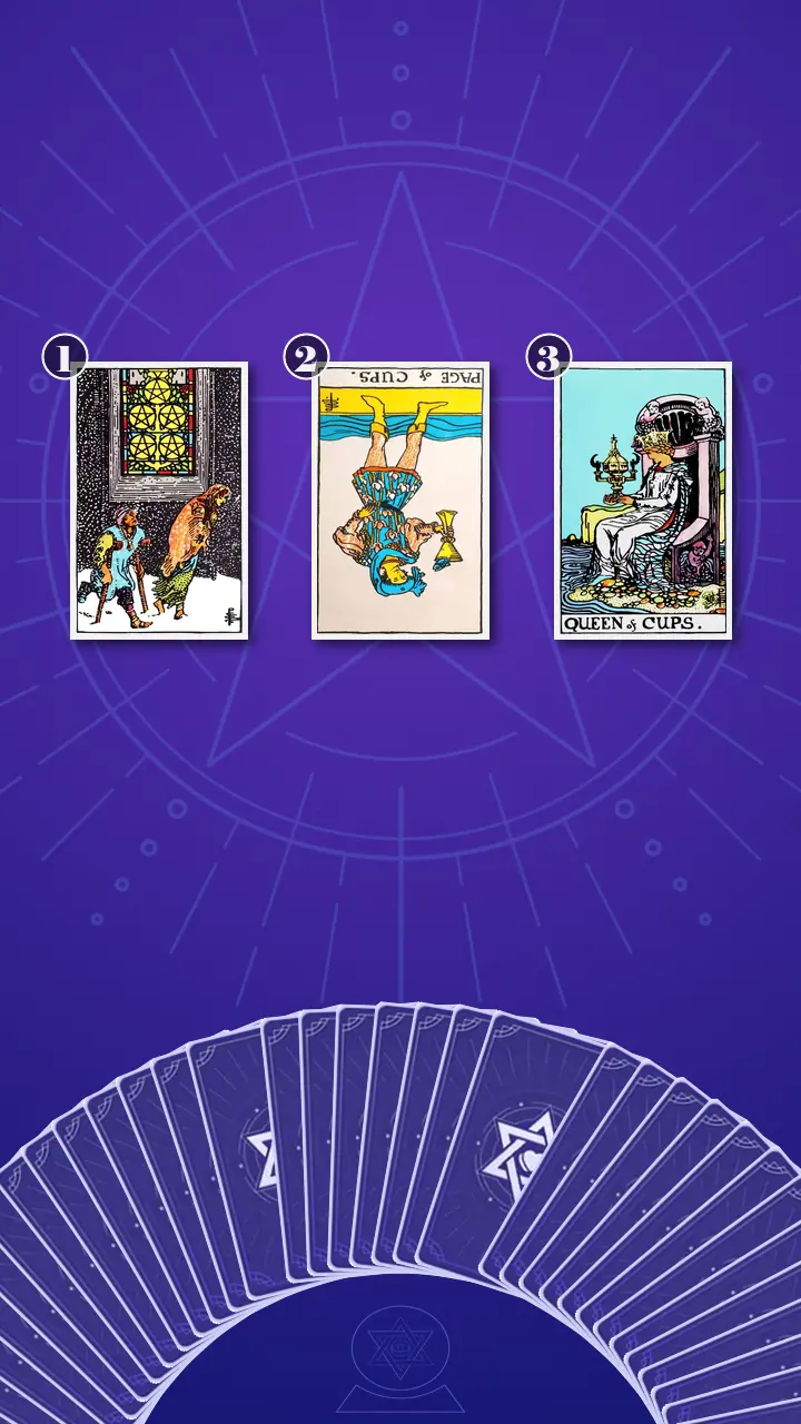 Tarot Card Spread:Past-Present-Future