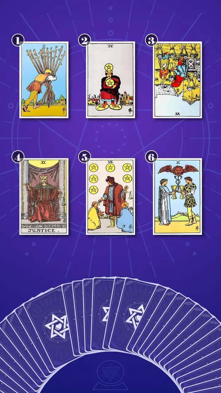 Tarot Card Spread:Transformation Path Grid · Context Edition