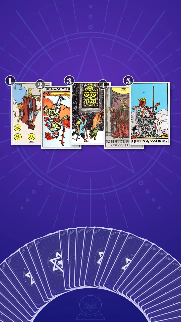 Tarot Card Spread:Relationship Spread · Context Edition Tarot Card Spread:Relationship Spread · Context Edition