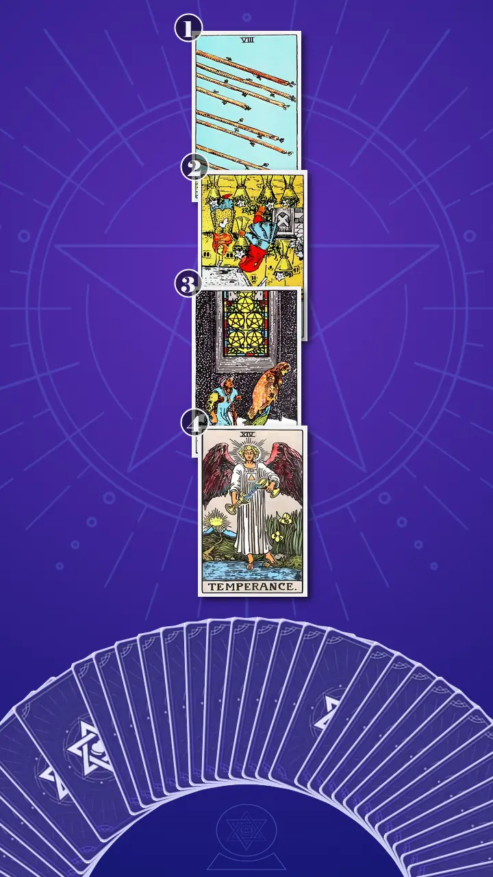 Tarot Card Spread:Shadow Spread Tarot Card Spread:Shadow Spread