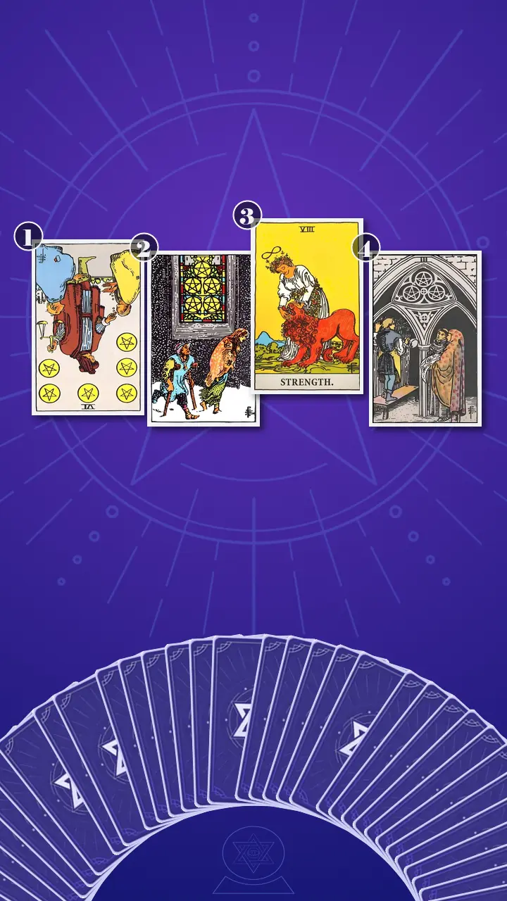 Tarot Card Spread:Situation-Obstacle-Advice-Outcome Tarot Card Spread:Situation-Obstacle-Advice-Outcome