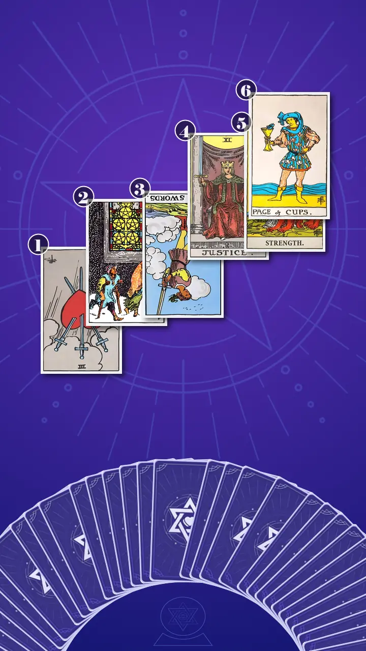 Tarot Card Spread:Four-Layer Insight Ladder · Context Edition Tarot Card Spread:Four-Layer Insight Ladder · Context Edition
