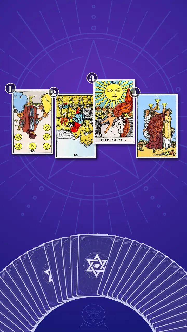 Tarot Card Spread:Situation-Challenge-Advice-Outcome · Context Edition Tarot Card Spread:Situation-Challenge-Advice-Outcome · Context Edition