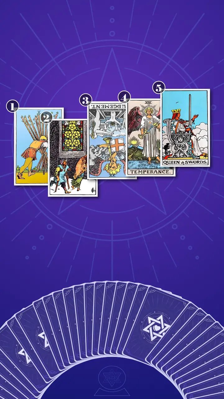 Tarot Card Spread:The Shadow Spread Tarot Card Spread:The Shadow Spread