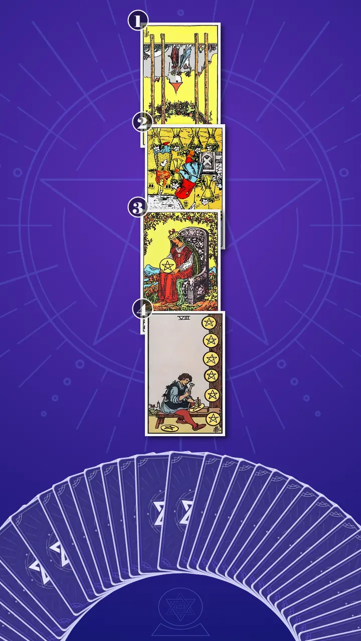 Tarot Card Spread:Four-Layer Insight Ladder · Context Edition Tarot Card Spread:Four-Layer Insight Ladder · Context Edition