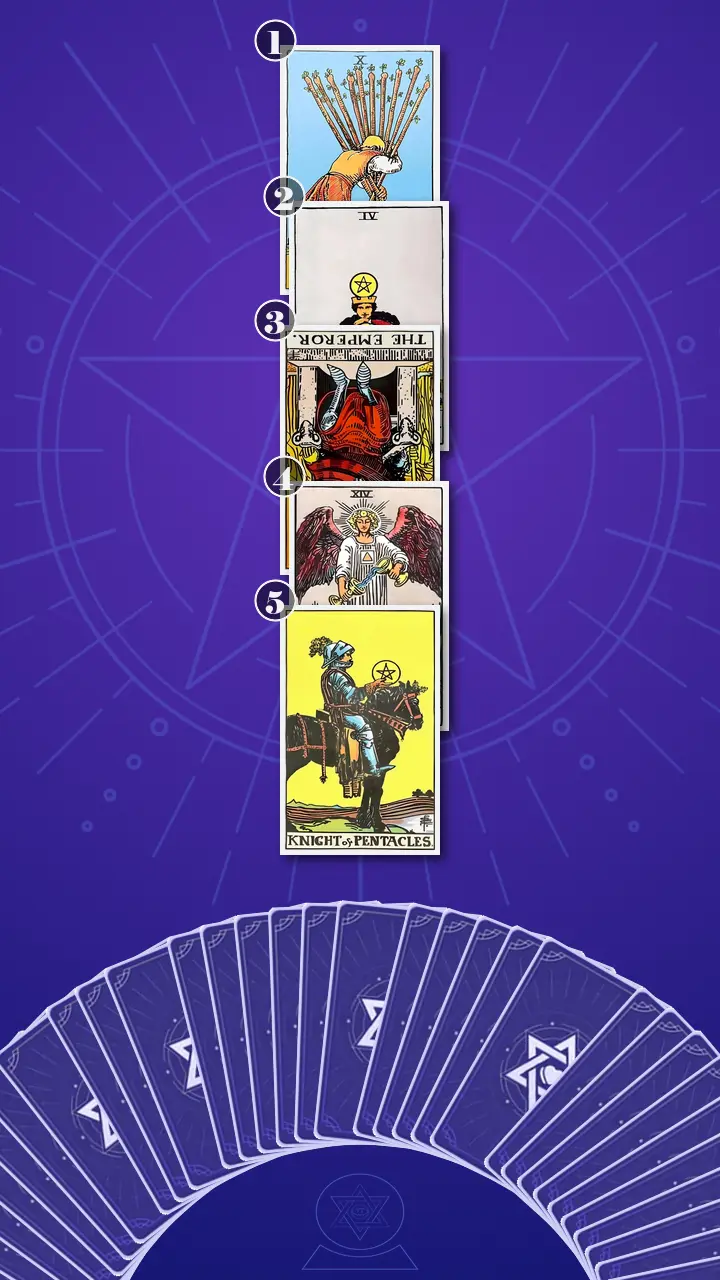 Tarot Card Spread:The Shadow Spread Tarot Card Spread:The Shadow Spread