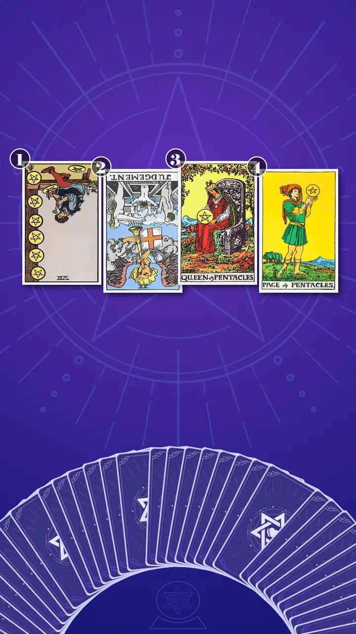 Tarot Card Spread:Situation-Obstacle-Advice-Outcome Tarot Card Spread:Situation-Obstacle-Advice-Outcome