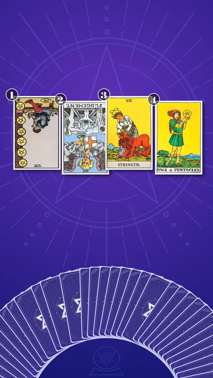 Tarot Card Spread:Situation-Obstacle-Advice-Outcome