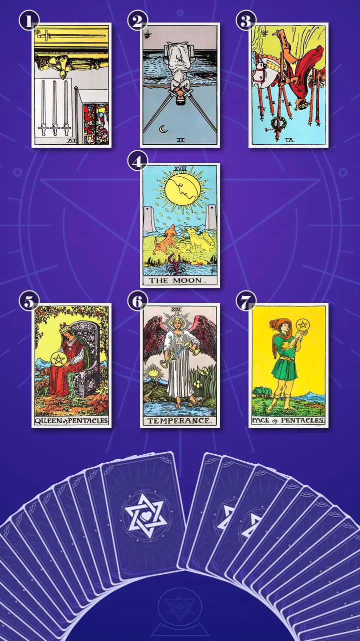 Tarot Card Spread:Energy Diagnostic Map · Context Edition Tarot Card Spread:Energy Diagnostic Map · Context Edition