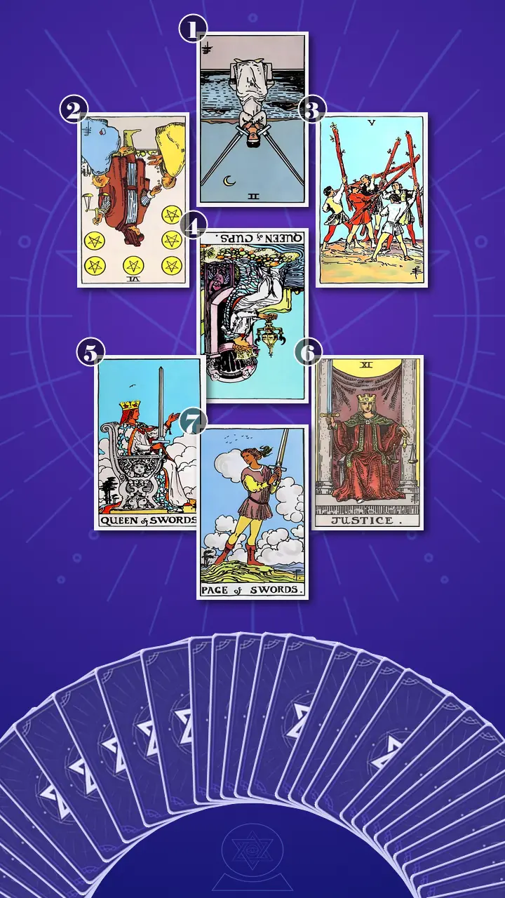Tarot Card Spread:Energy Diagnostic Map · Context Edition Tarot Card Spread:Energy Diagnostic Map · Context Edition
