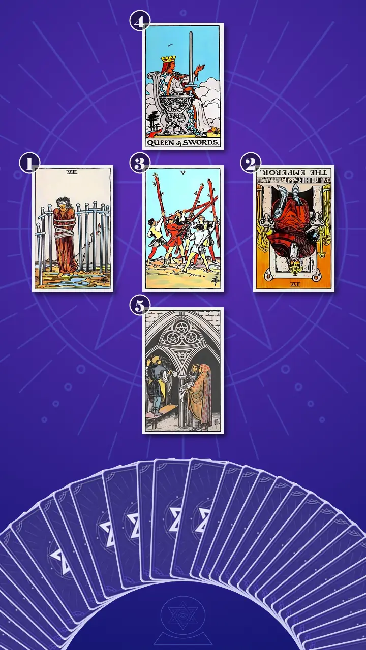 Tarot Card Spread:Relationship Spread Tarot Card Spread:Relationship Spread