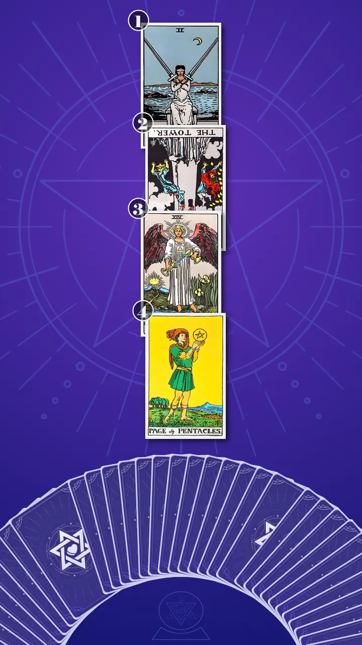 Tarot Card Spread:The Shadow Spread Tarot Card Spread:The Shadow Spread