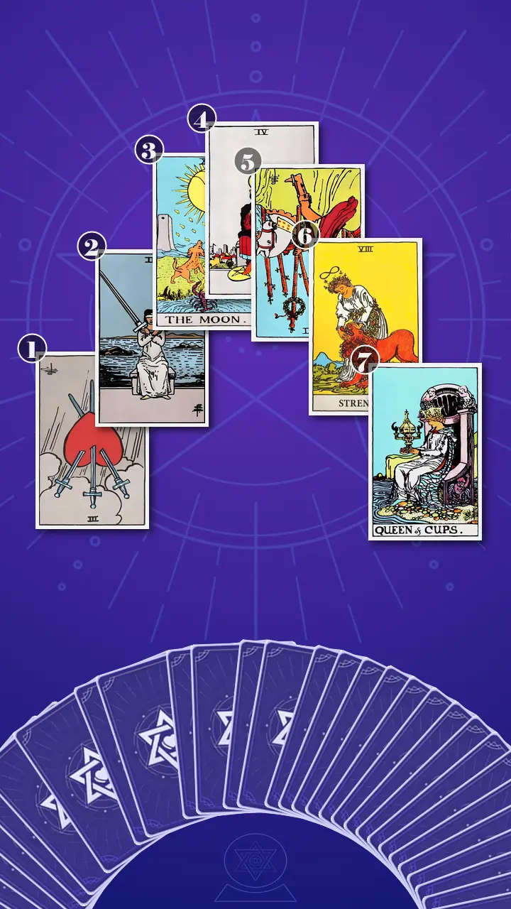 Tarot Card Spread:Horseshoe Spread Tarot Card Spread:Horseshoe Spread