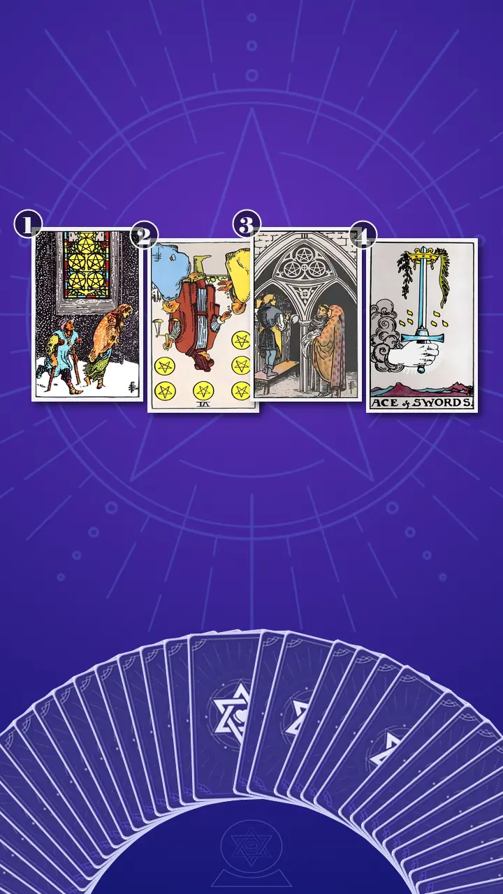 Tarot Card Spread:Situation-Obstacle-Advice-Outcome Tarot Card Spread:Situation-Obstacle-Advice-Outcome