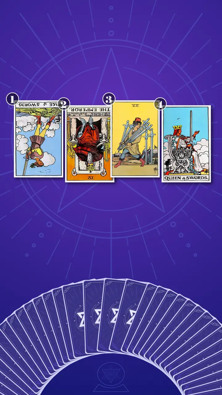 Tarot Card Spread:The Shadow Spread