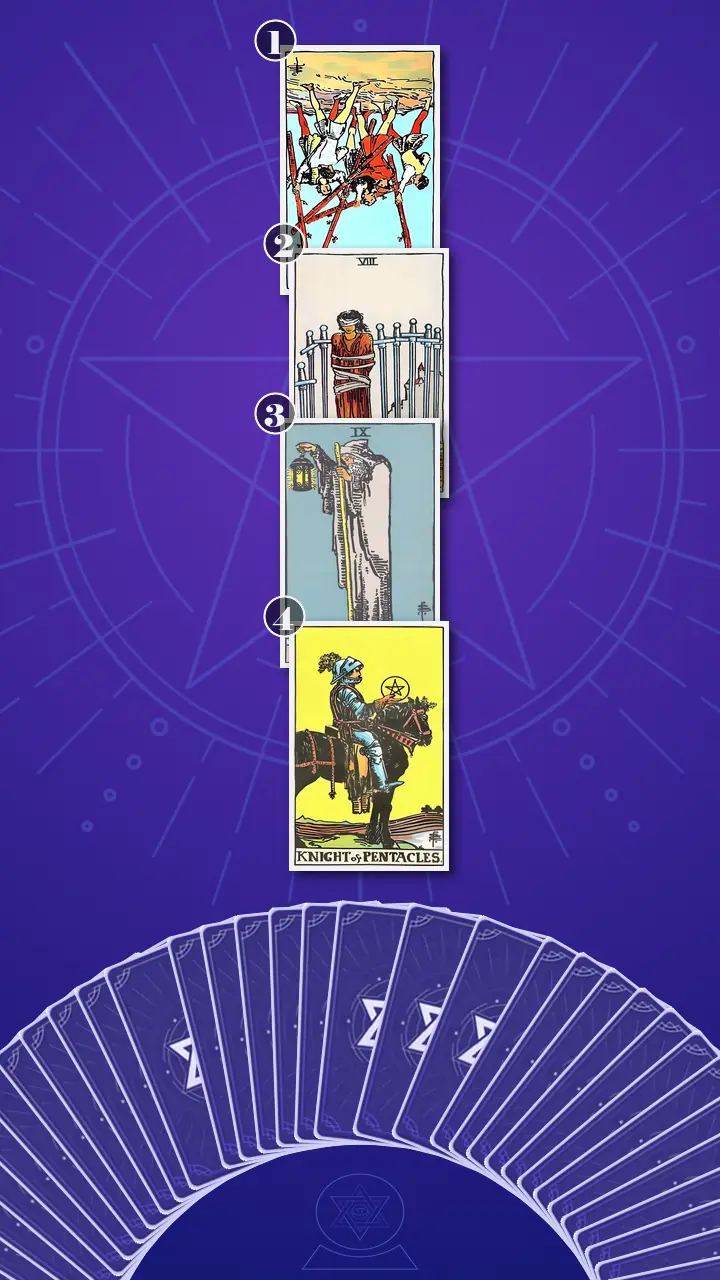 Tarot Card Spread:The Shadow Spread Tarot Card Spread:The Shadow Spread
