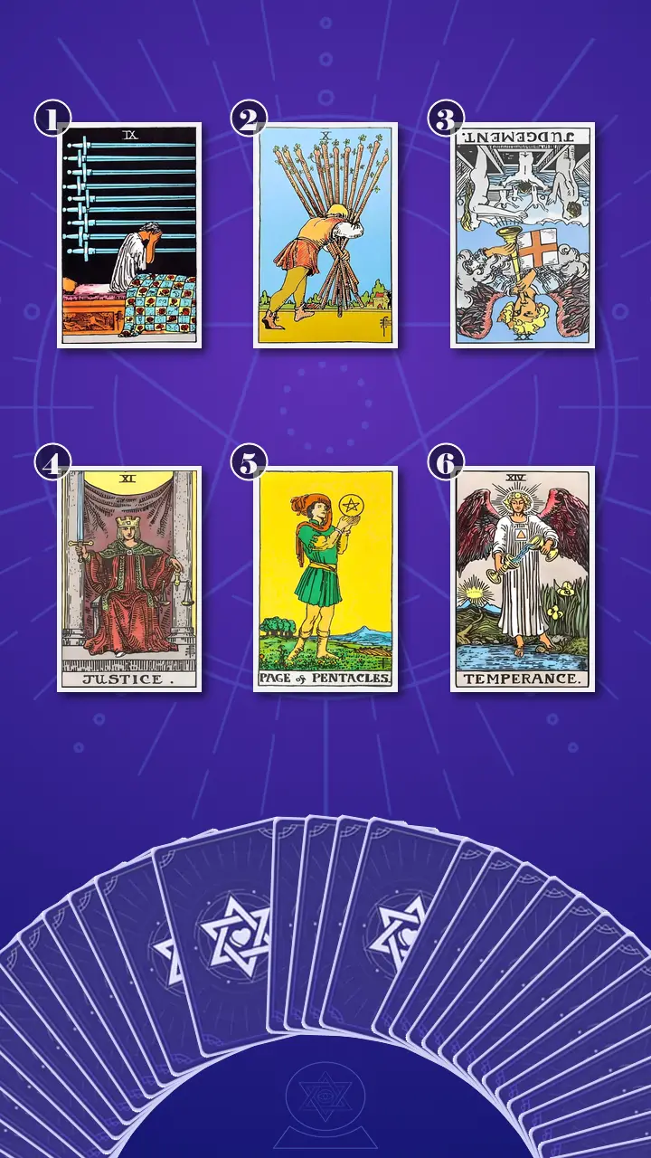 Tarot Card Spread:Transformation Path Grid · Context Edition