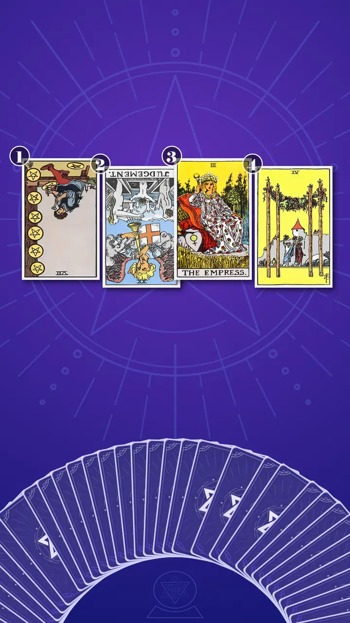 Tarot Card Spread:Situation-Obstacle-Advice-Outcome