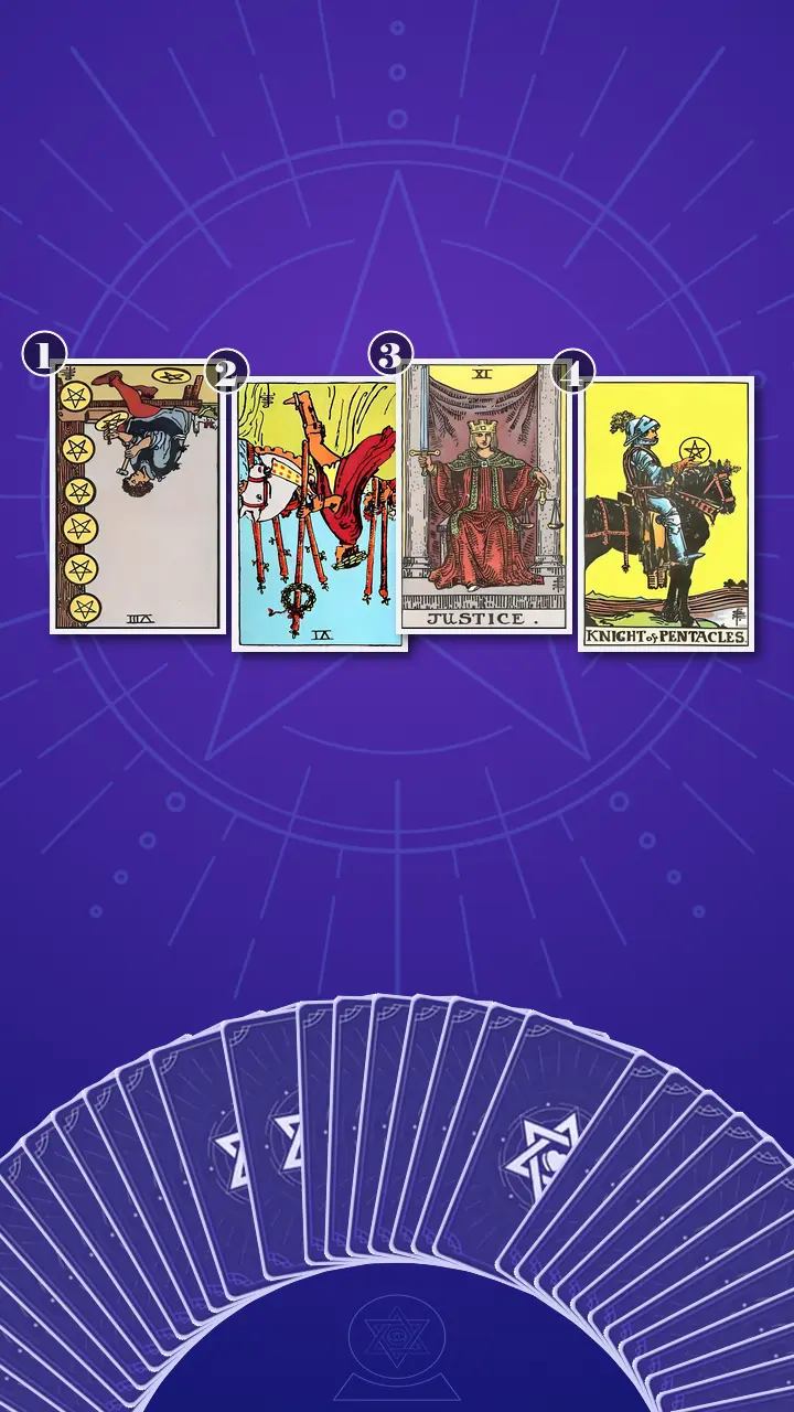 Tarot Card Spread:Four-Card Spread · Context Edition Tarot Card Spread:Four-Card Spread · Context Edition