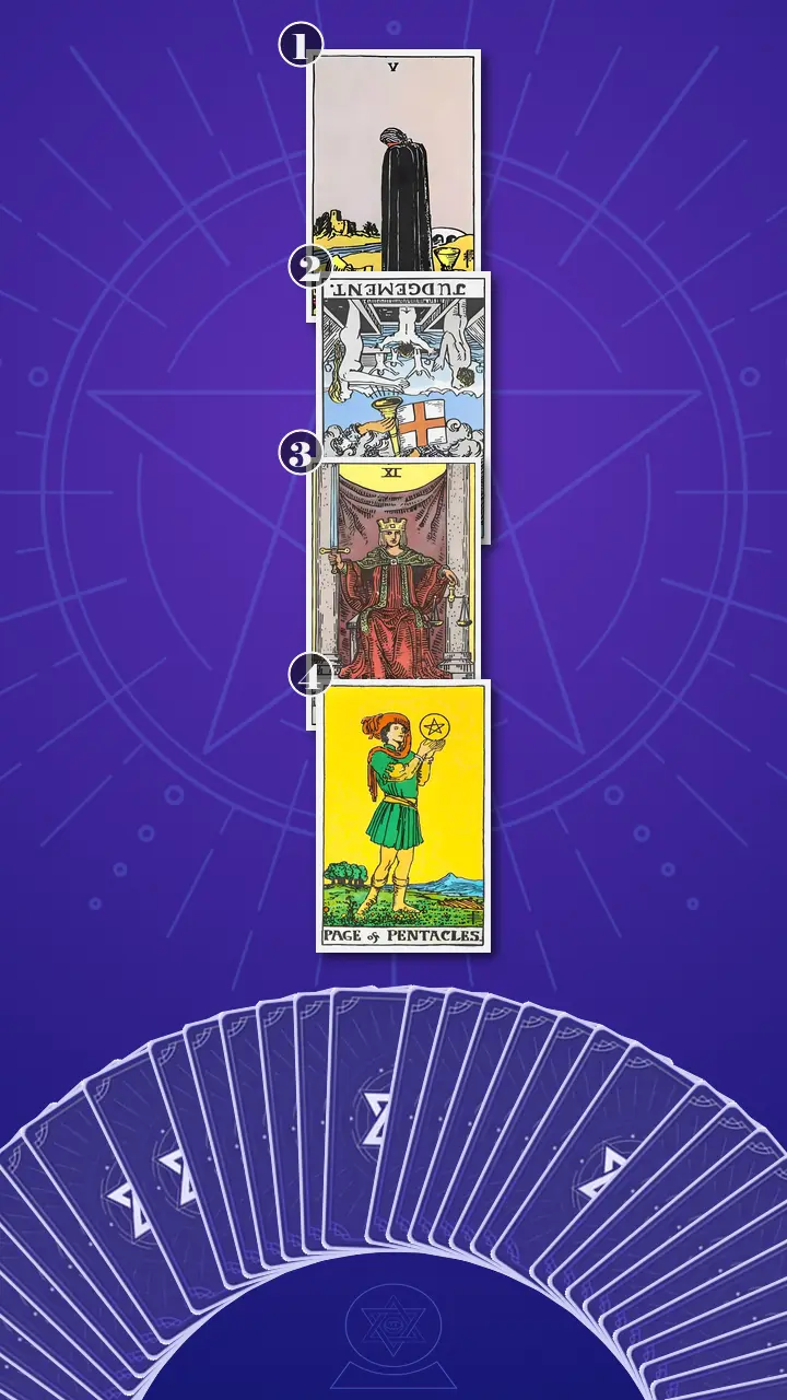 Tarot Card Spread:The Shadow Spread Tarot Card Spread:The Shadow Spread
