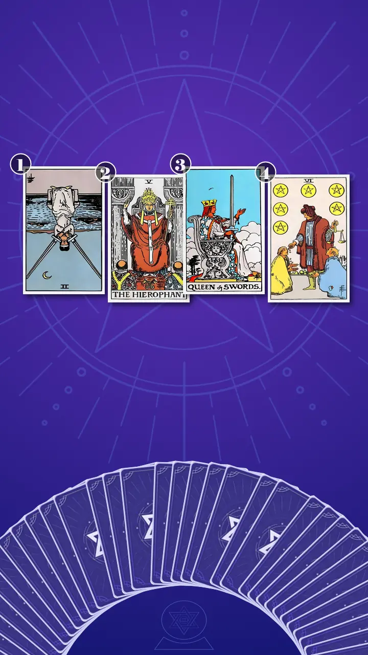 Tarot Card Spread:Situation-Obstacle-Advice-Outcome Tarot Card Spread:Situation-Obstacle-Advice-Outcome