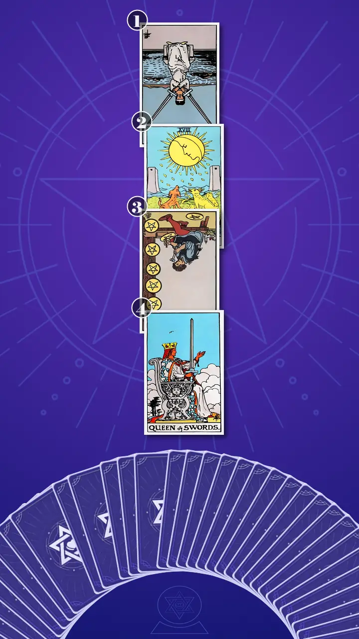 Tarot Card Spread:The Shadow Spread Tarot Card Spread:The Shadow Spread