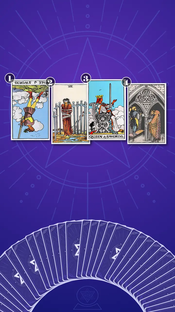 Tarot Card Spread:Situation-Obstacle-Advice-Outcome · Context Edition Tarot Card Spread:Situation-Obstacle-Advice-Outcome · Context Edition