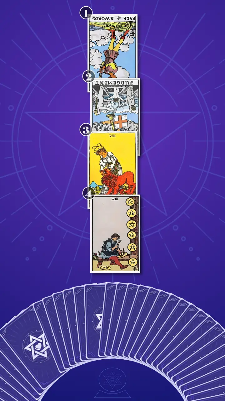 Tarot Card Spread:The Shadow Spread Tarot Card Spread:The Shadow Spread