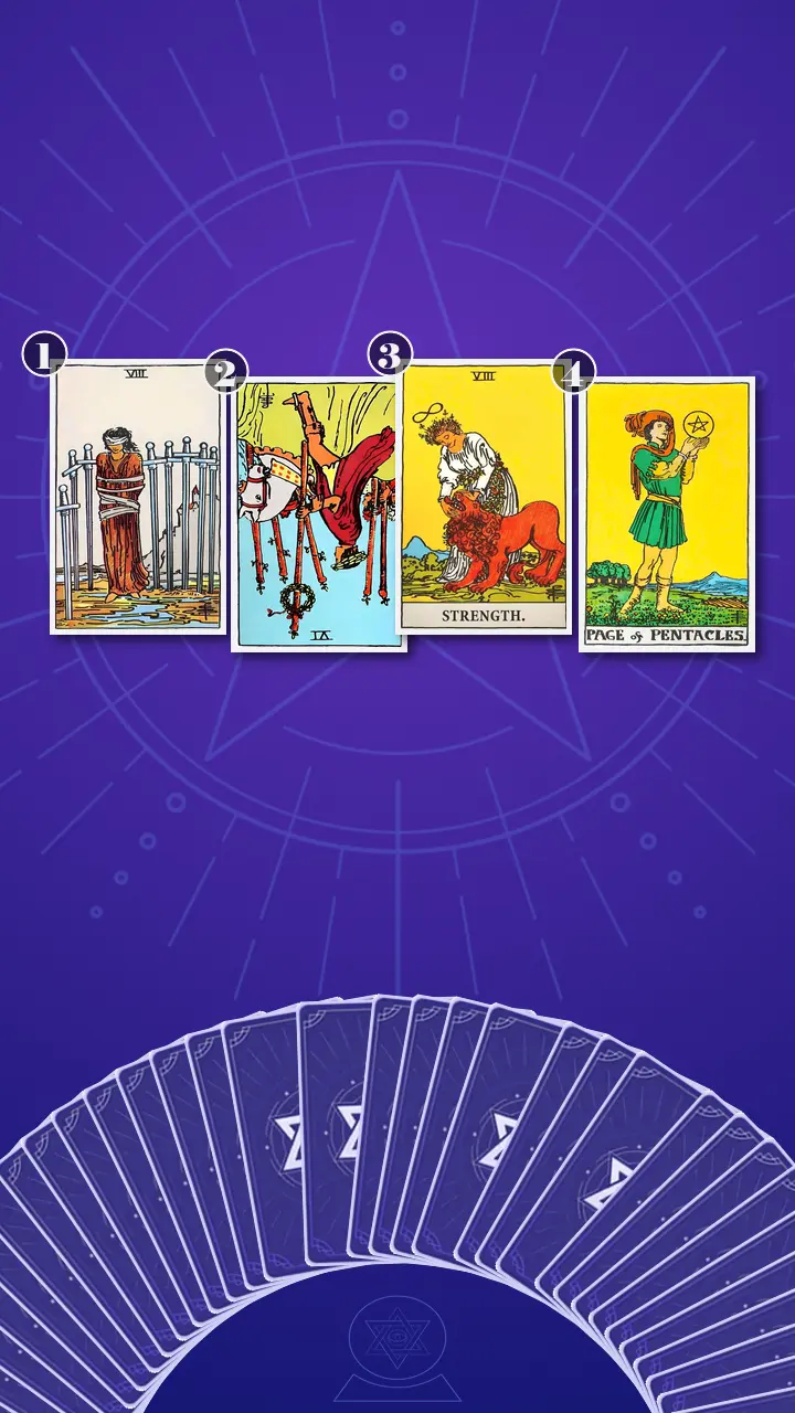 Tarot Card Spread:Situation-Obstacle-Advice-Outcome Tarot Card Spread:Situation-Obstacle-Advice-Outcome