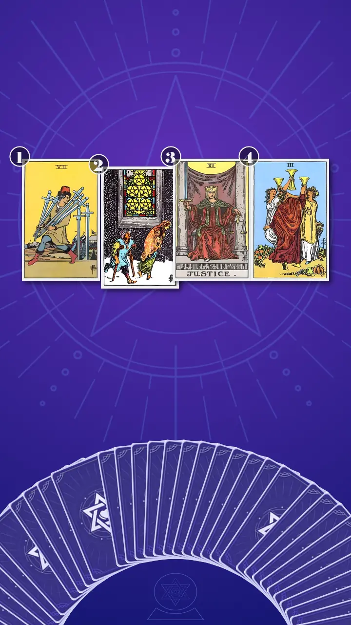 Tarot Card Spread:Situation-Obstacle-Advice-Outcome · Context Edition Tarot Card Spread:Situation-Obstacle-Advice-Outcome · Context Edition
