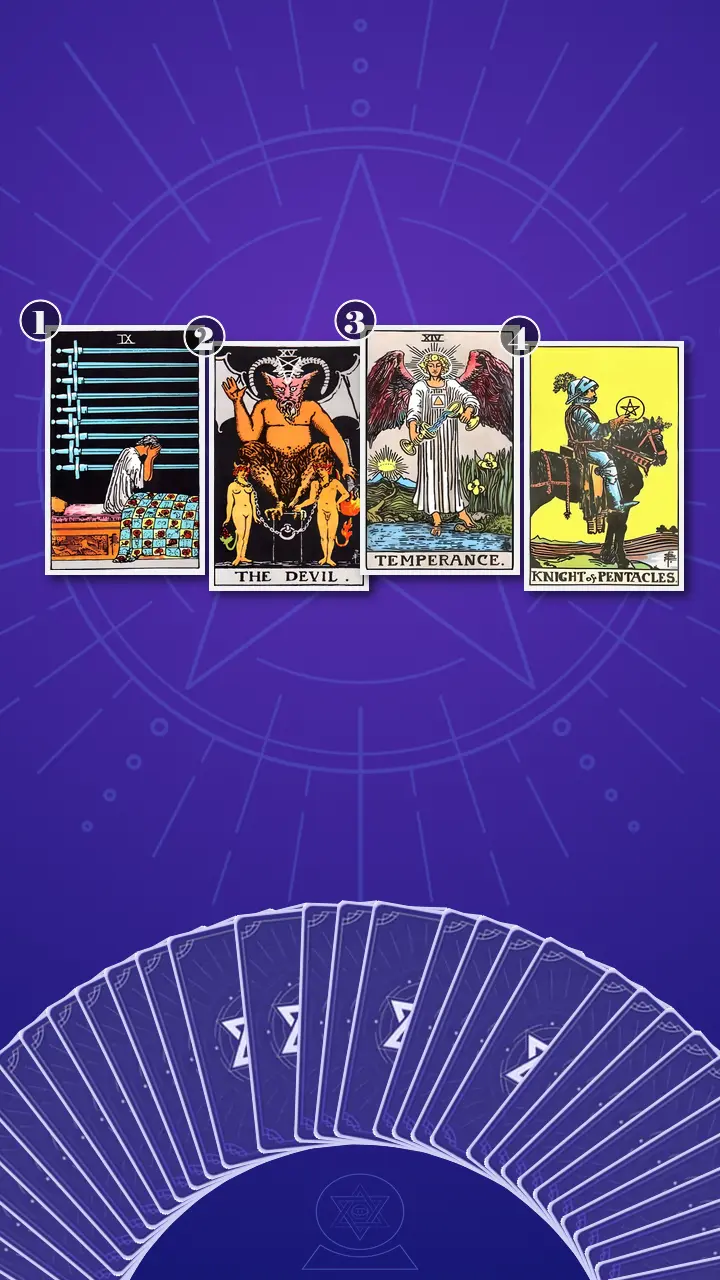 Tarot Card Spread:Situation-Obstacle-Advice-Outcome Tarot Card Spread:Situation-Obstacle-Advice-Outcome
