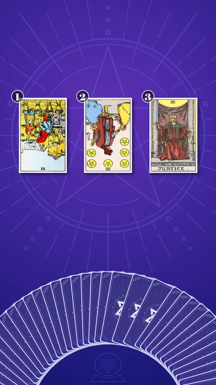 Tarot Card Spread:Past-Present-Future Tarot Card Spread:Past-Present-Future
