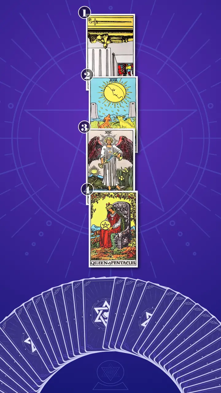 Tarot Card Spread:Four-Layer Insight Ladder · Context Edition Tarot Card Spread:Four-Layer Insight Ladder · Context Edition