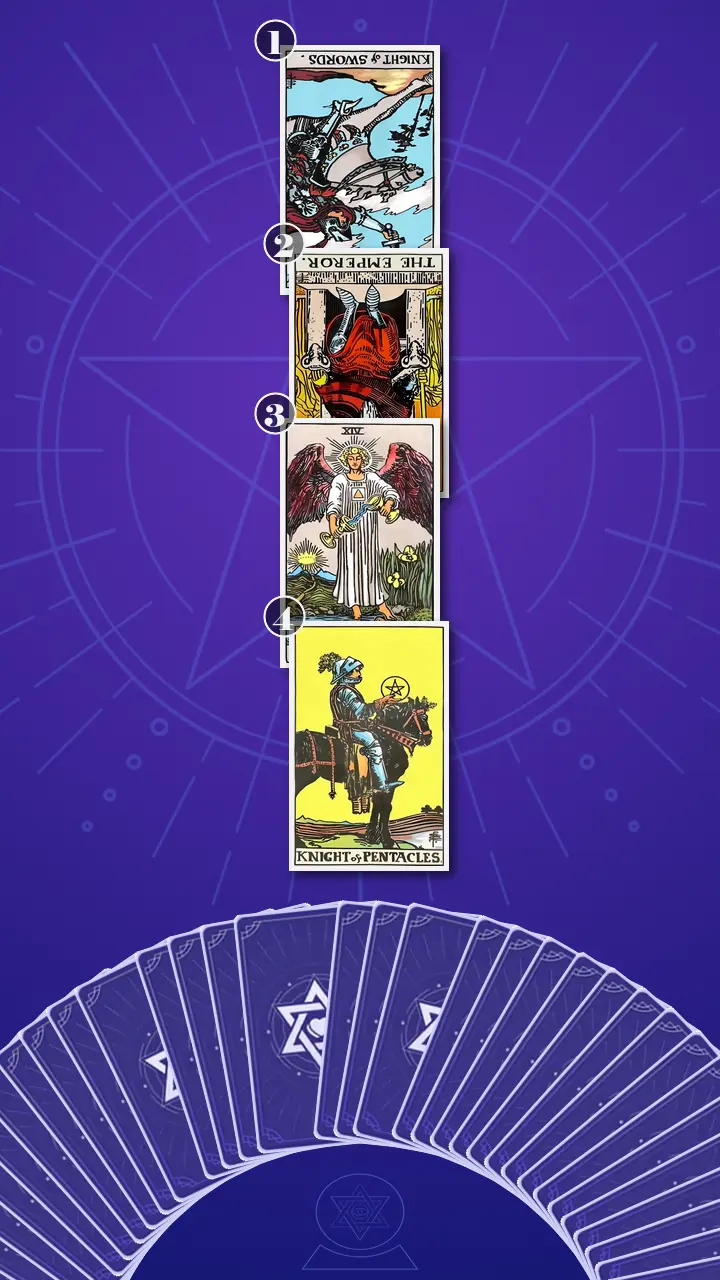 Tarot Card Spread:Four-Layer Insight Ladder · Context Edition