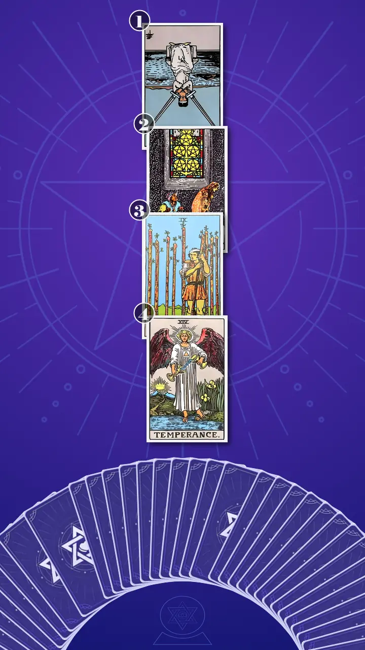 Tarot Card Spread:The Shadow Spread Tarot Card Spread:The Shadow Spread