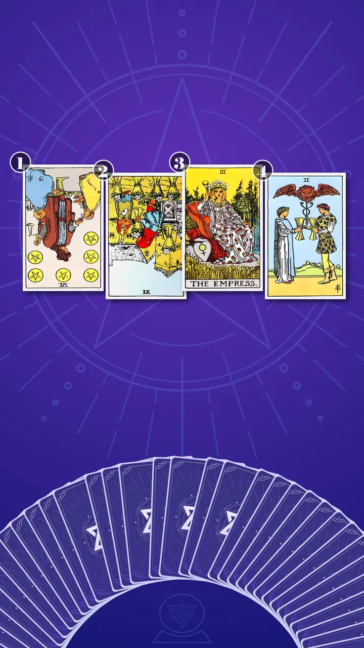 Tarot Card Spread:The Shadow Spread Tarot Card Spread:The Shadow Spread