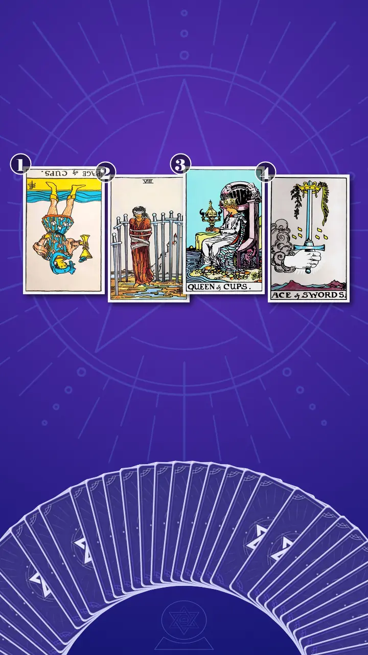 Tarot Card Spread:The Shadow Spread Tarot Card Spread:The Shadow Spread