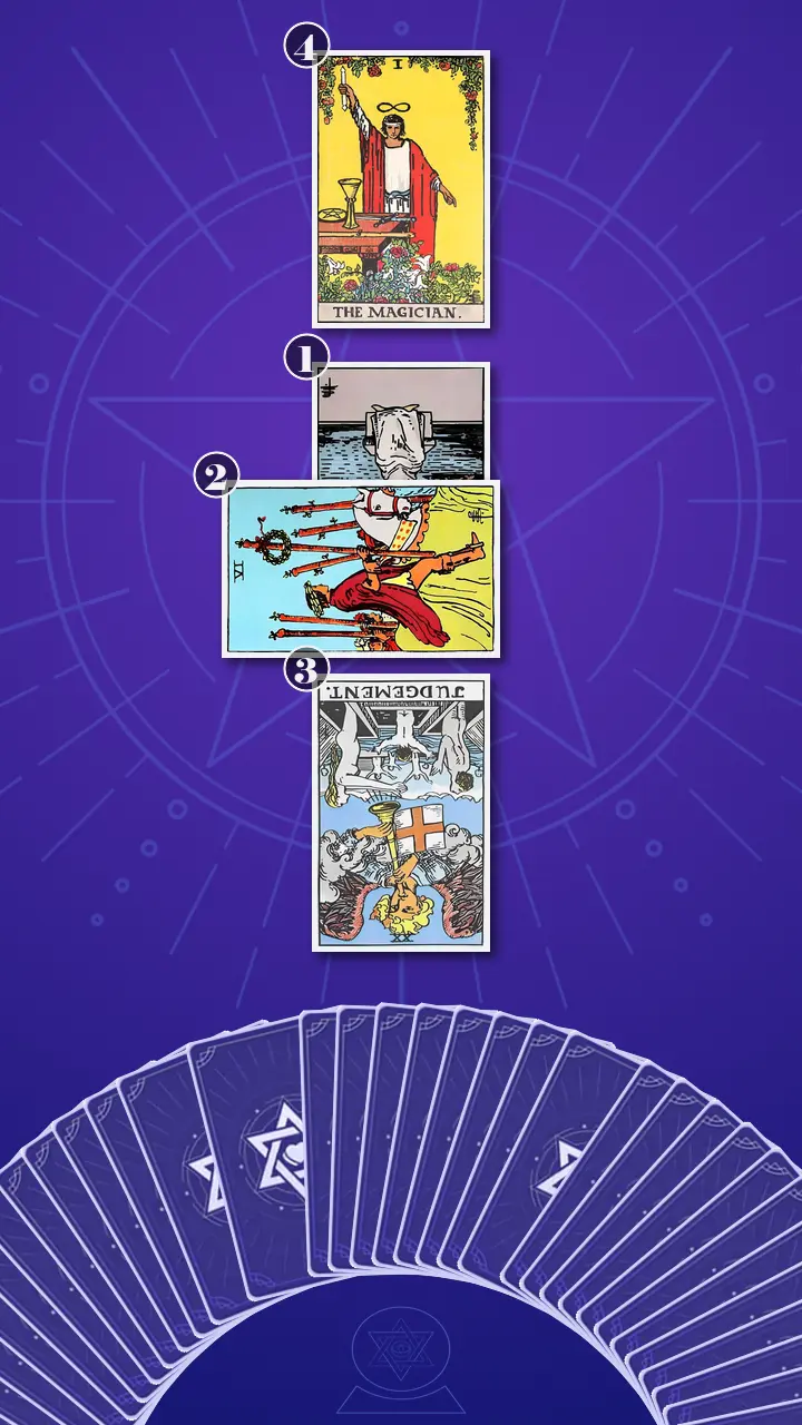 Tarot Card Spread:Simple Cross · Context Edition Tarot Card Spread:Simple Cross · Context Edition