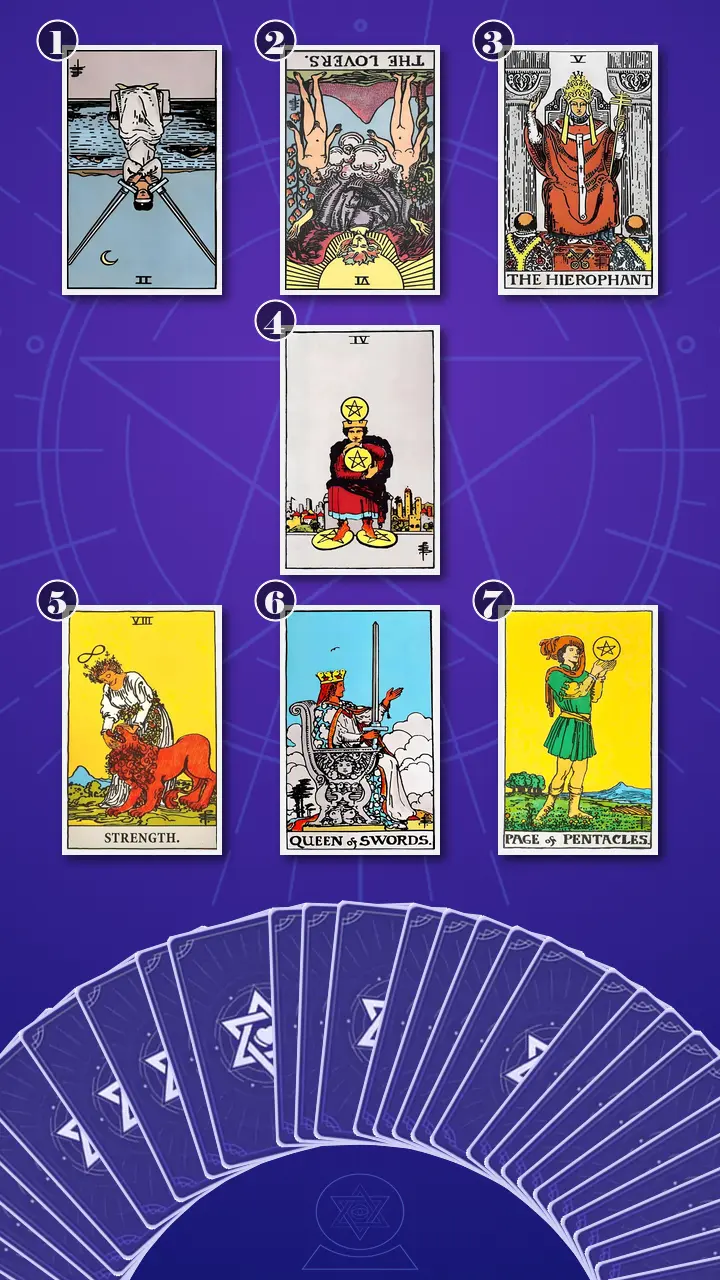 Tarot Card Spread:Energy Diagnostic Map · Context Edition Tarot Card Spread:Energy Diagnostic Map · Context Edition