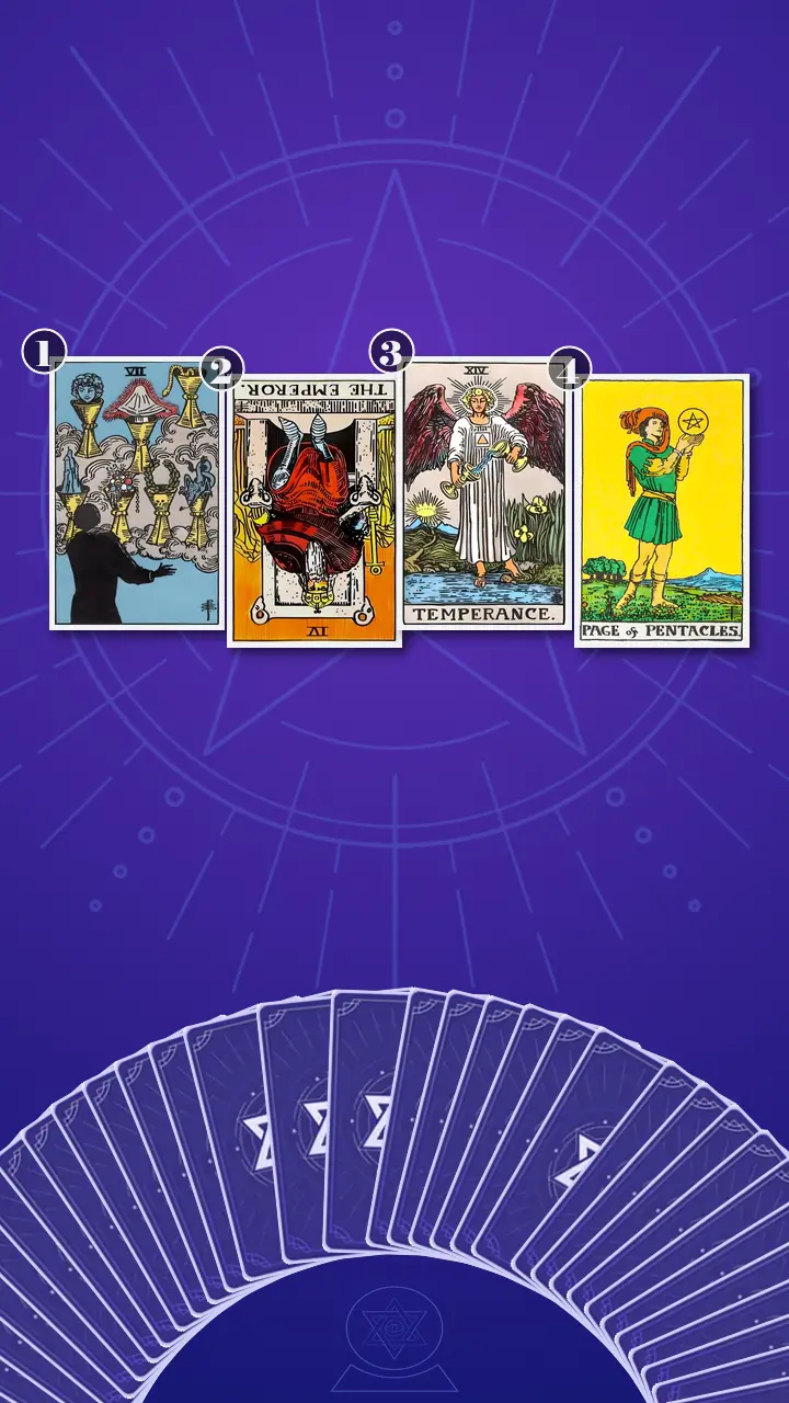 Tarot Card Spread:Situation-Obstacle-Advice-Outcome · Context Edition Tarot Card Spread:Situation-Obstacle-Advice-Outcome · Context Edition