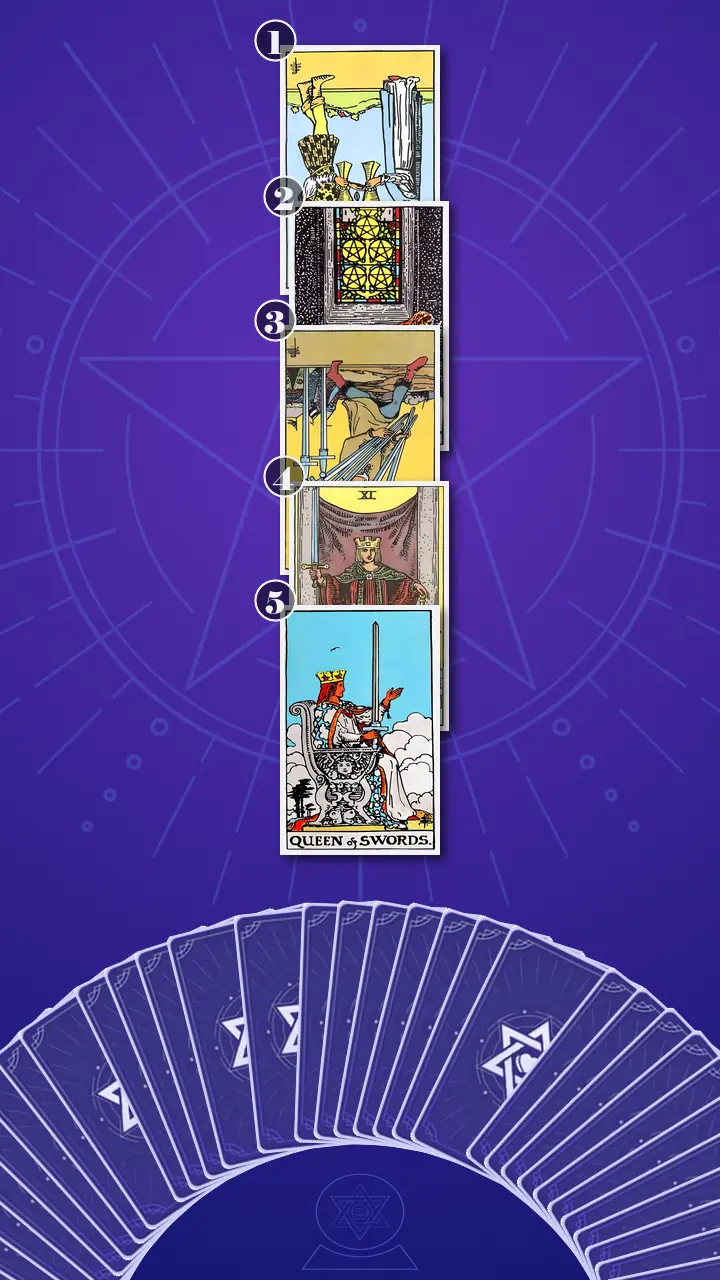 Tarot Card Spread:The Shadow Spread Tarot Card Spread:The Shadow Spread