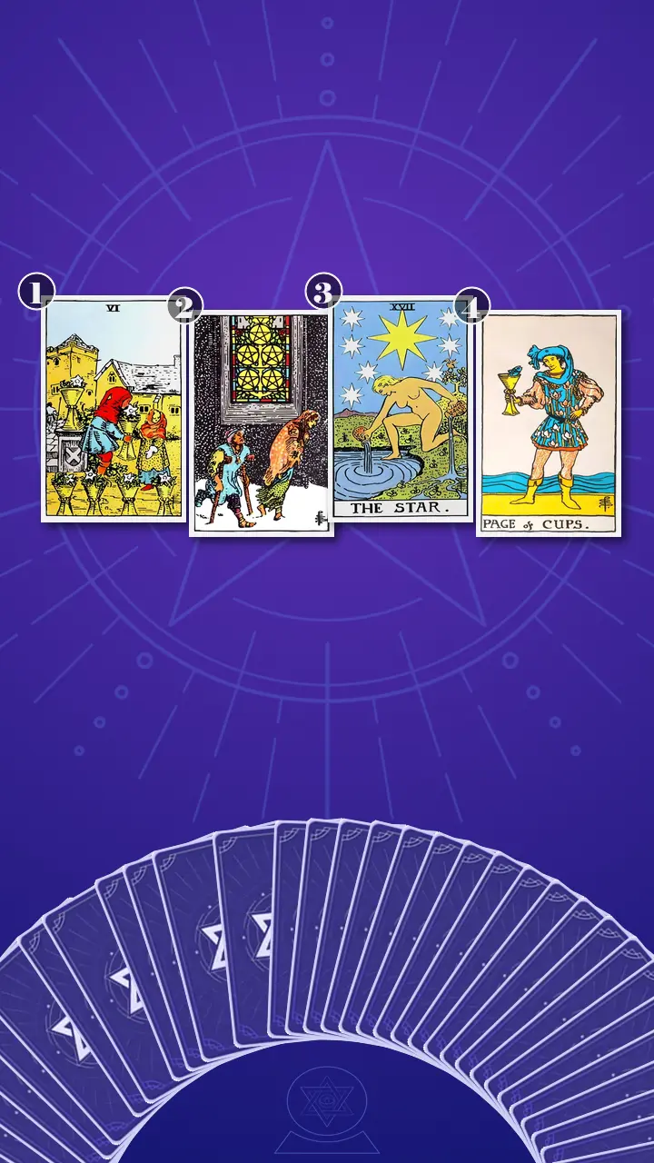 Tarot Card Spread:Situation-Obstacle-Advice-Outcome Tarot Card Spread:Situation-Obstacle-Advice-Outcome