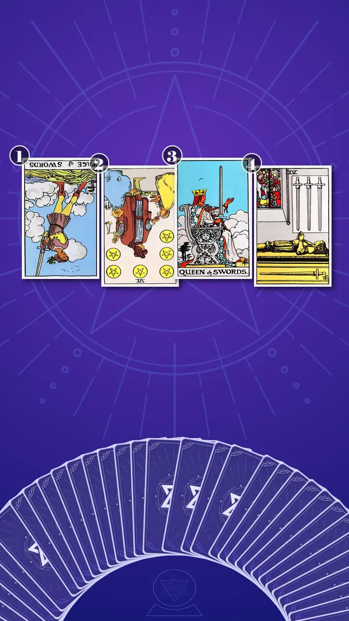 Tarot Card Spread:Situation-Obstacle-Advice-Outcome