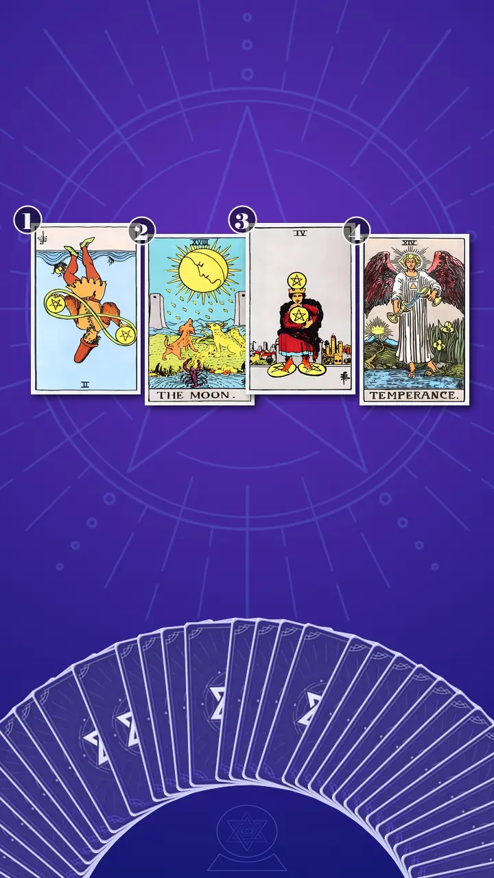 Tarot Card Spread:The Shadow Spread Tarot Card Spread:The Shadow Spread