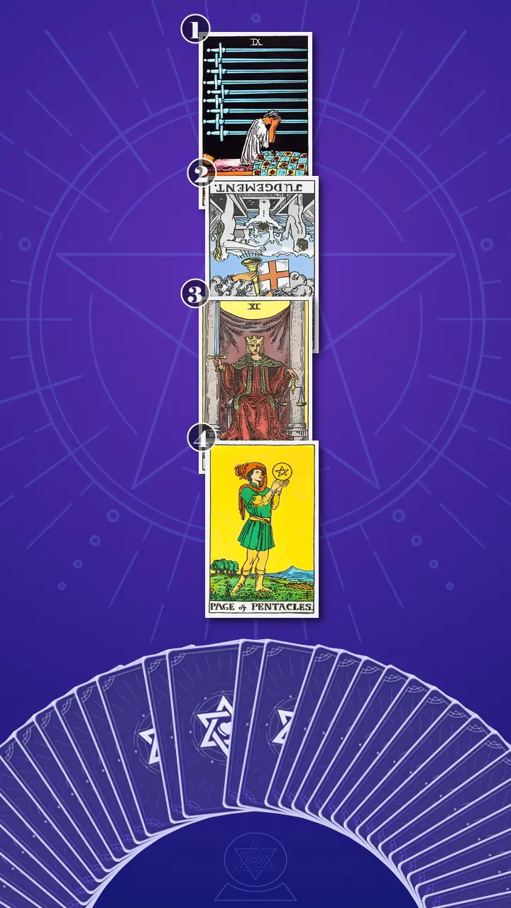 Tarot Card Spread:The Shadow Spread Tarot Card Spread:The Shadow Spread