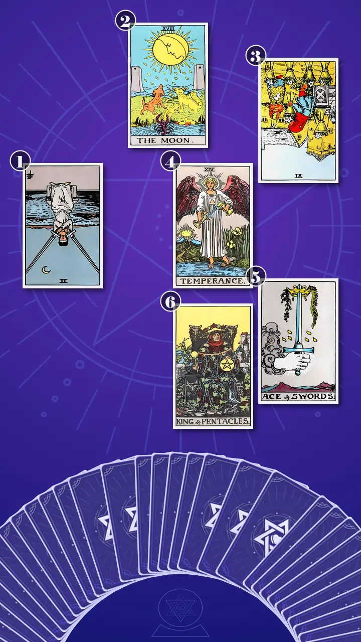 Tarot Card Spread:Transformation Path Grid · Context Edition Tarot Card Spread:Transformation Path Grid · Context Edition