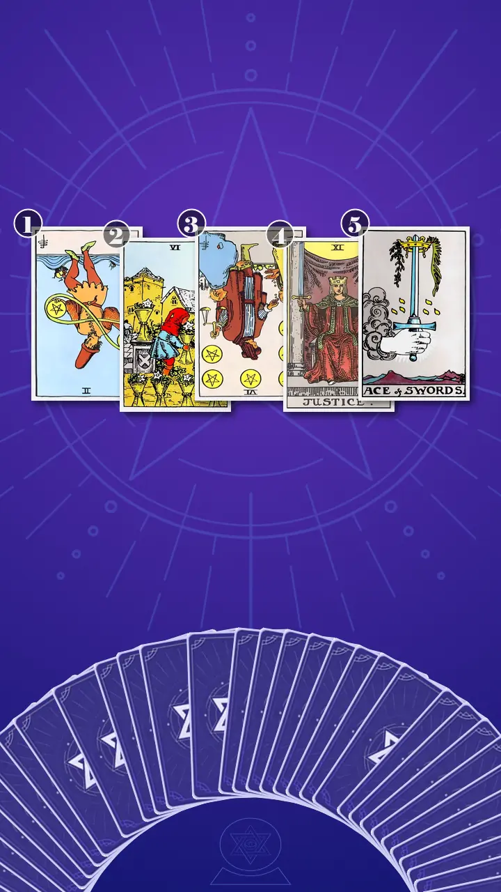 Tarot Card Spread:Relationship Spread · Context Edition